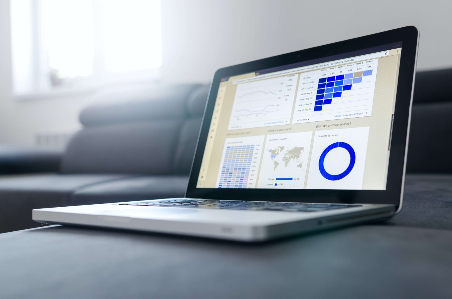 Wizualizacja Danych Biznesowych Dashboard Kpi Power Bi Cfo Consulting